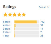 veilige_wordpress_plugins_ratings veilige wordpress plugins, ratings
